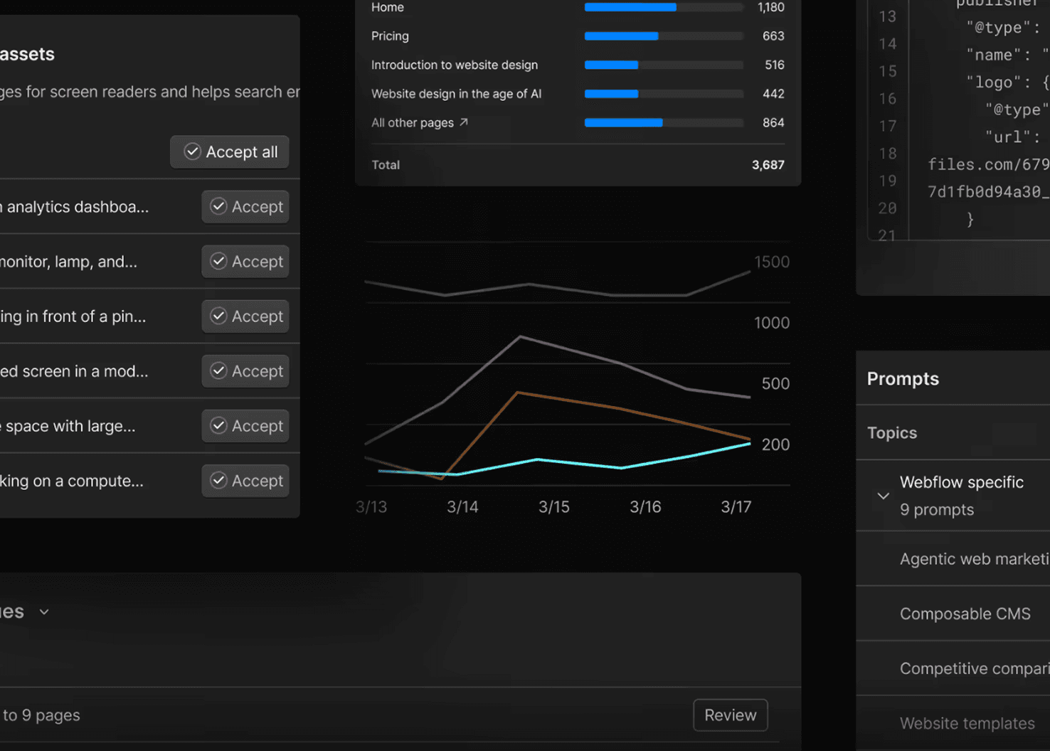 AEO Analytics