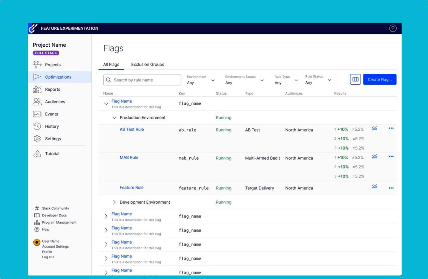 Feature flag dashboard improvement
