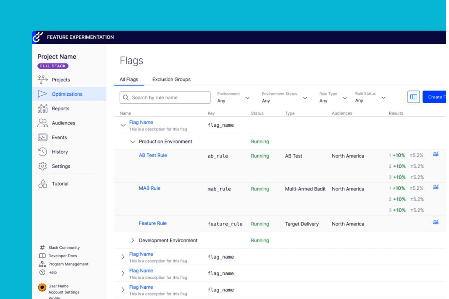 Feature flag dashboard improvement
